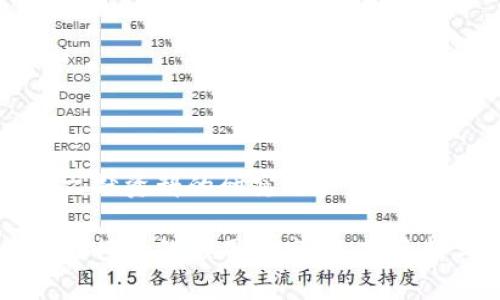 区块链保险文献资料的研究与实践探讨
区块链在保险行业的应用研究:文献资料与实践启示