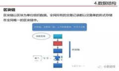 :  如何通过小狐狸钱包轻松购买ETH2.0：新手指南