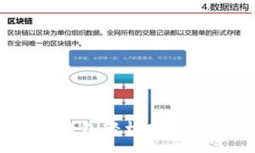 :  
如何通过小狐狸钱包轻松购买ETH2.0：新手指南