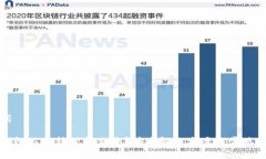 和关键词小狐狸钱包不跳转了怎么办？快速解决