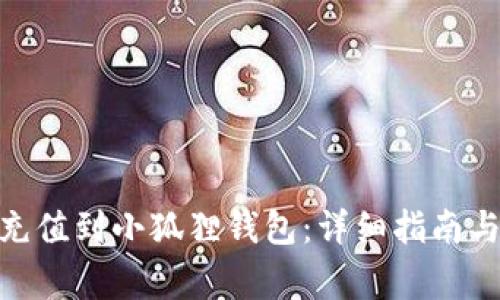 如何将BNB币充值到小狐狸钱包:详细指南与常见问题解答